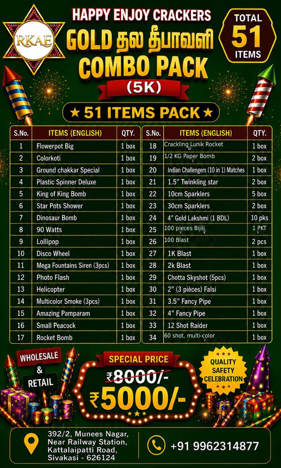 Gold Thala PDF list